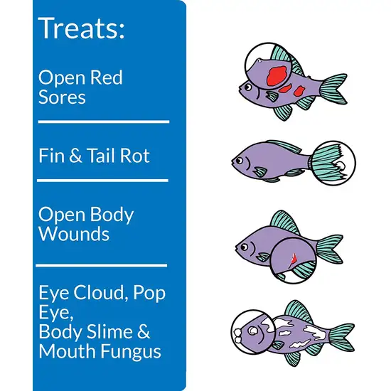 API MelaFix Treats Bacterial Infections for Freshwater and Saltwater Aquarium Fish Photo 2