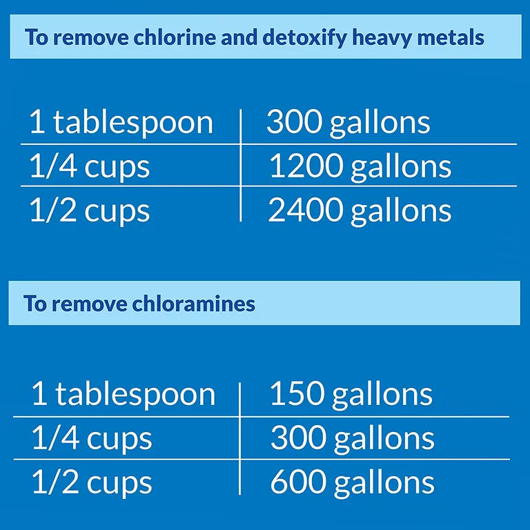 API Pond Chlorine and Heavy Metal Neutralizer Removes Chlorine Photo 2