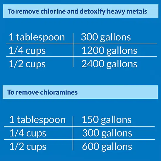 API Pond Chlorine and Heavy Metal Neutralizer Removes Chlorine Photo 2