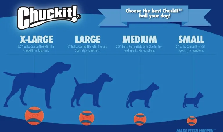 Chuckit Tennis Balls for Dogs Photo 4
