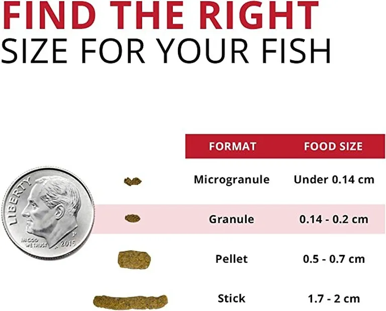 Fluval Bug Bites Cichlid Formula Granules for Small-Medium Fish Photo 5