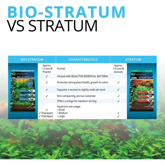 Fluval Plant and Shrimp Stratum Aquarium Substrate Photo 6