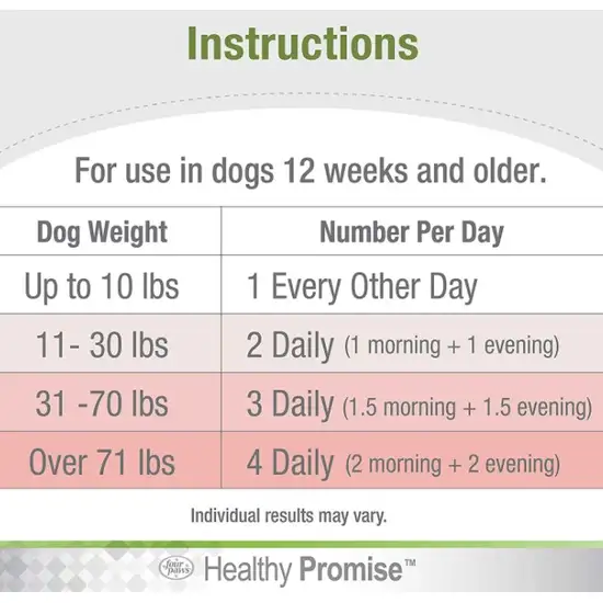 Four Paws Healthy Promise Multi-Vitamin Supplement for Dogs Photo 4