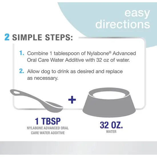 Nylabone Advanced Oral Care Liquid Tartar Remover Photo 4