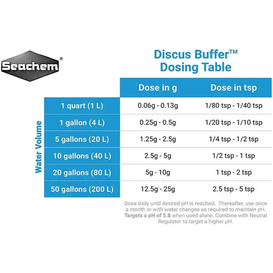Seachem Discus Buffer Adjusts pH to 5.8 to 6.8 in Aquariums Photo 2