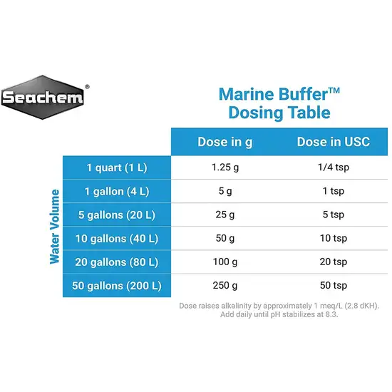 Seachem Marine Buffer Safely Raises and Maintains pH to 8.3 in Aquariums Photo 2