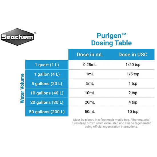 Seachem Purigen Removes Organic Waste from Marine and Freshwater Aquariums Photo 2
