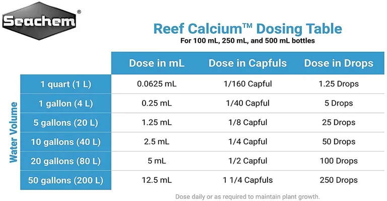 Seachem Reef Calcium Maintains Calcium and Accelerates Coral Groth in Aquariums Photo 2