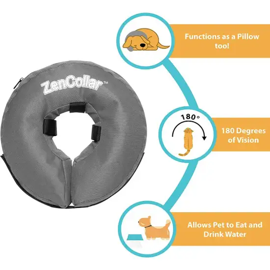 ZenPet Pro-Collar Inflatable Recovery Collar Photo 6